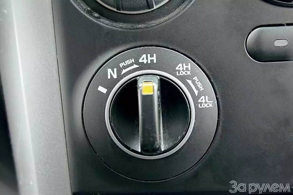 Гранд Витара переключатель режимов полного привода