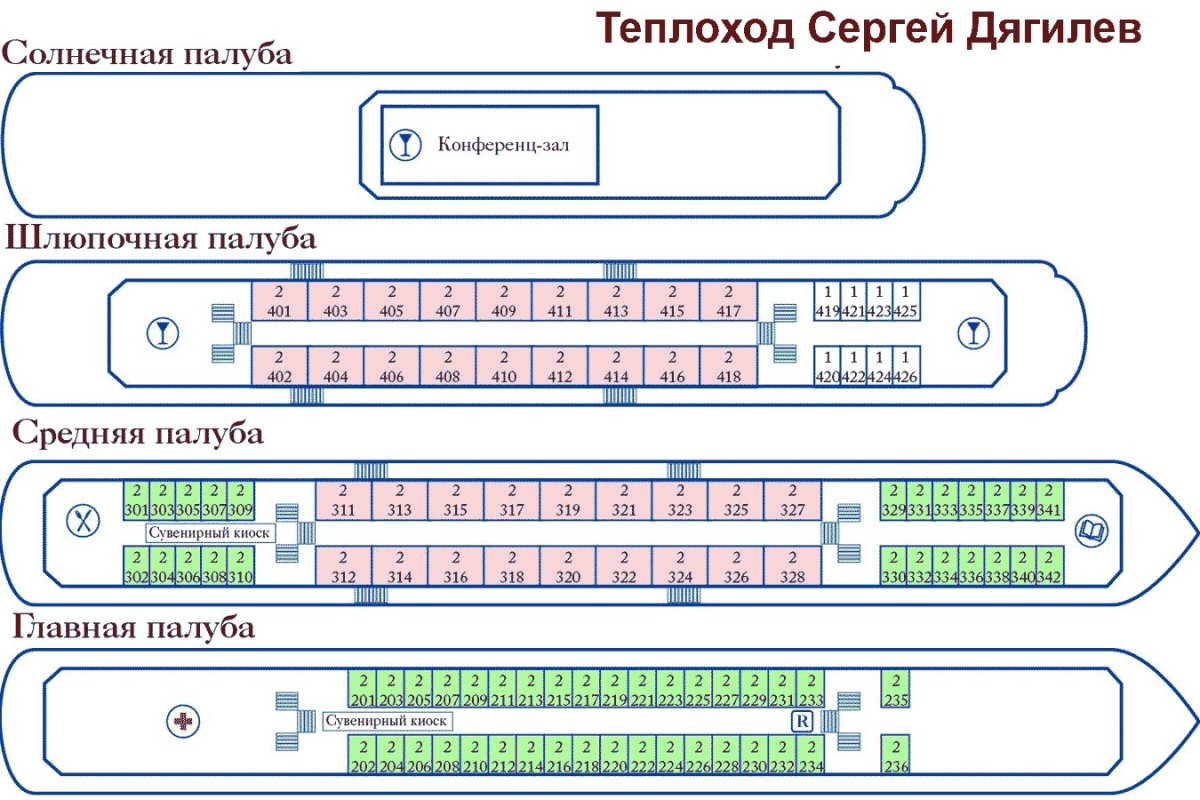 Схема кают теплохода Сергей Кучкин