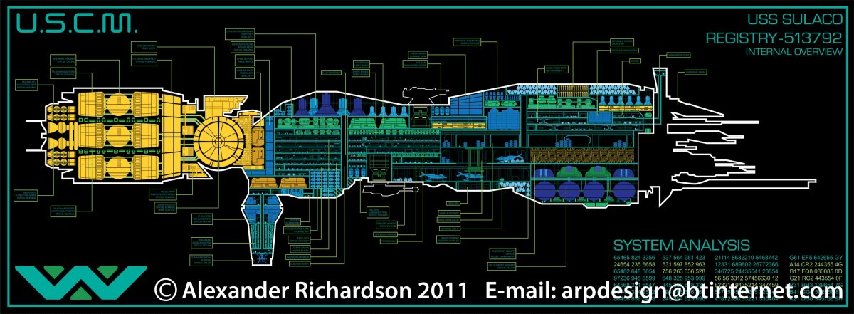 Схема корабля Сулако