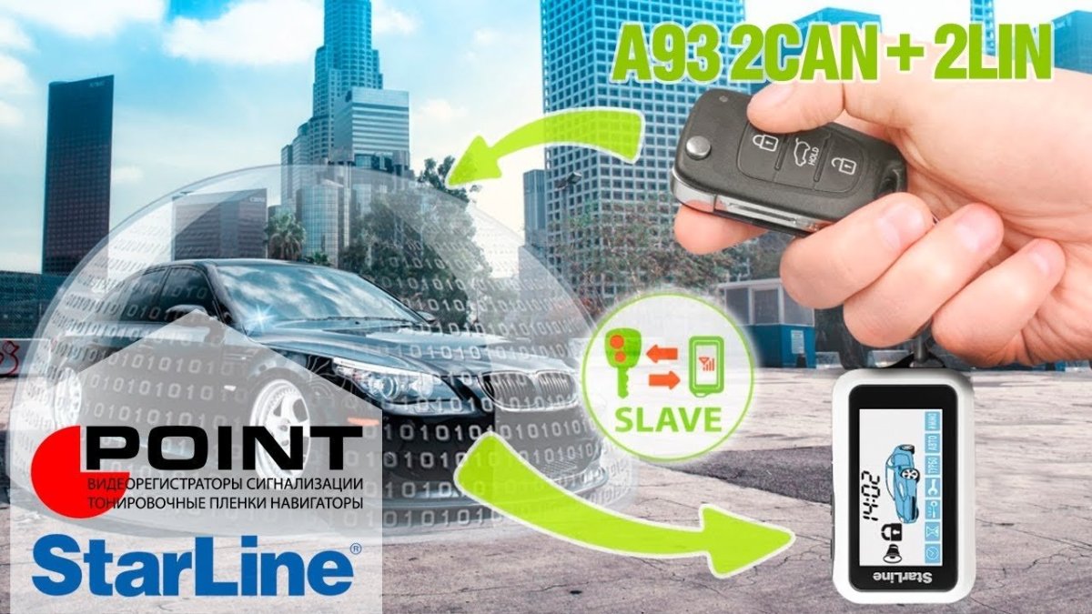 Старлайн а95