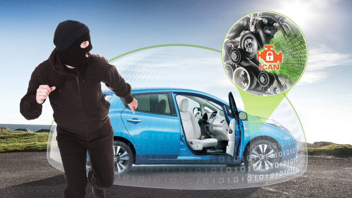 Защита автомобиля