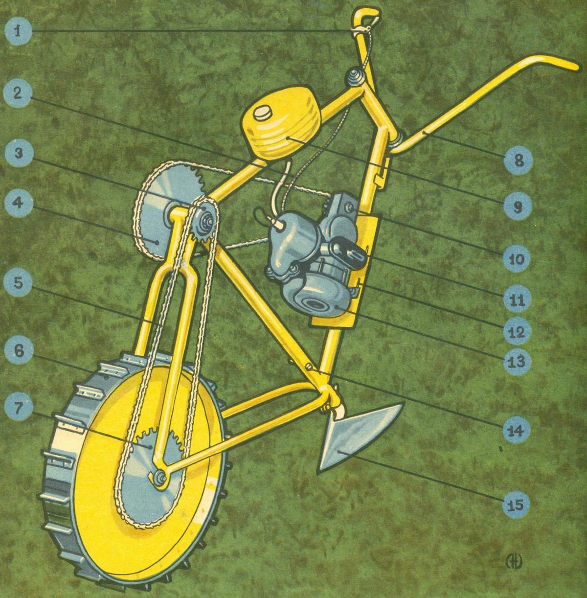 Окучник для картофеля бензопилы,Урал