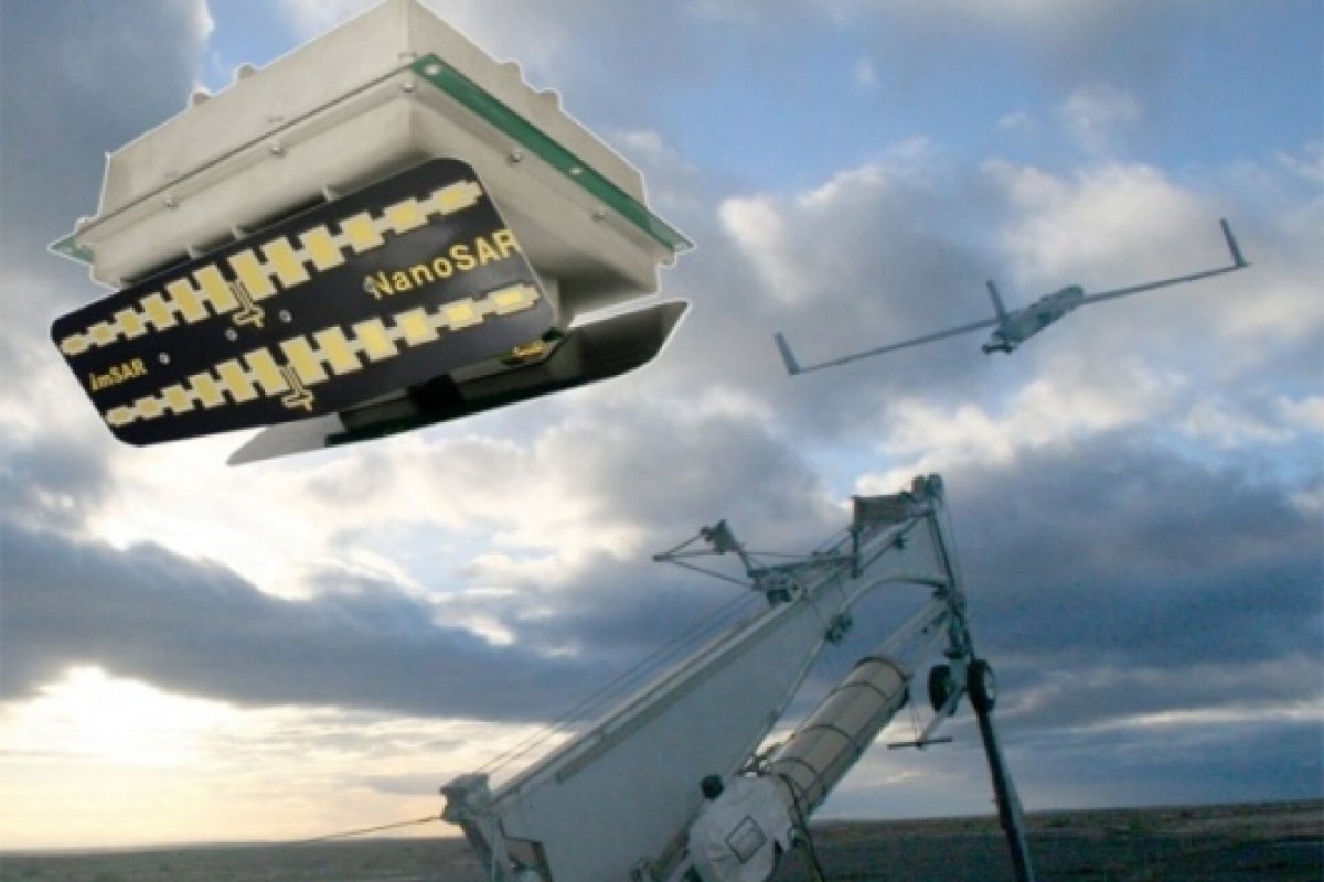 Synthetic aperture Radar SAR