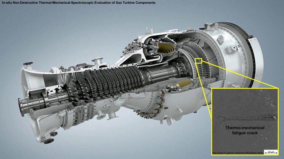 Газовая турбина Sgt 800