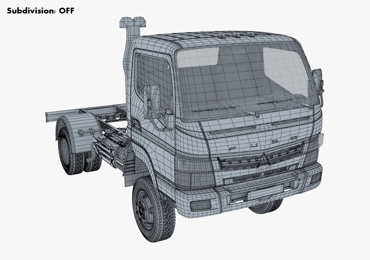 Mitsubishi Fuso Canter 4x4 2021