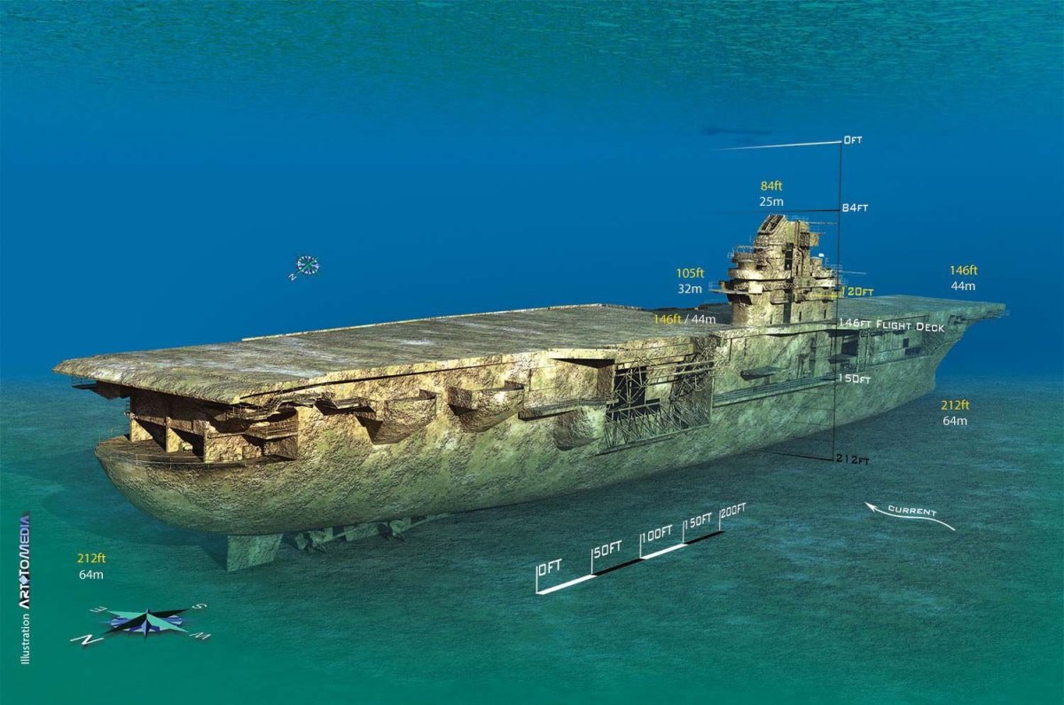 Авианосец USS Oriskany