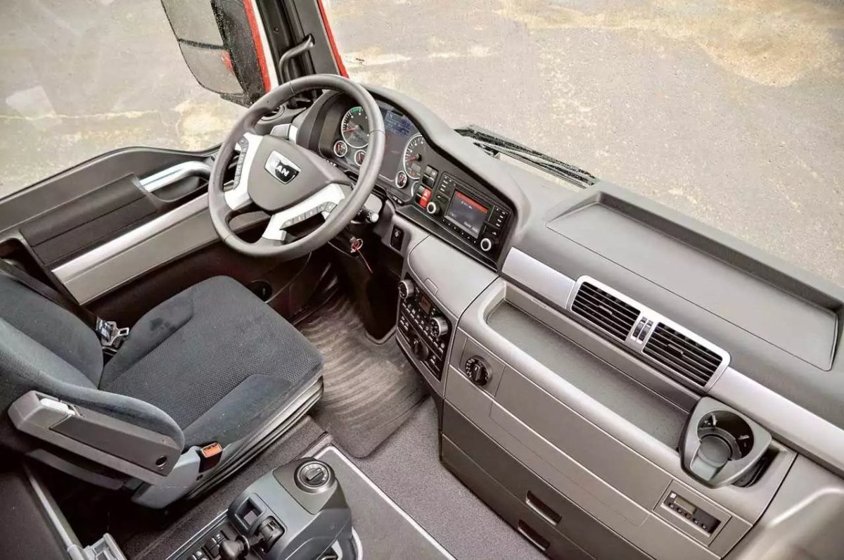 Панель ман ТГС