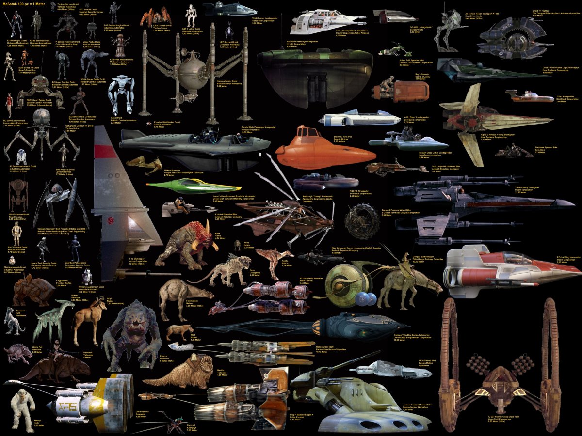 Корабль сепаратистов Star Wars