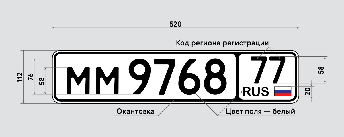 Габариты номерного знака автомобиля в России