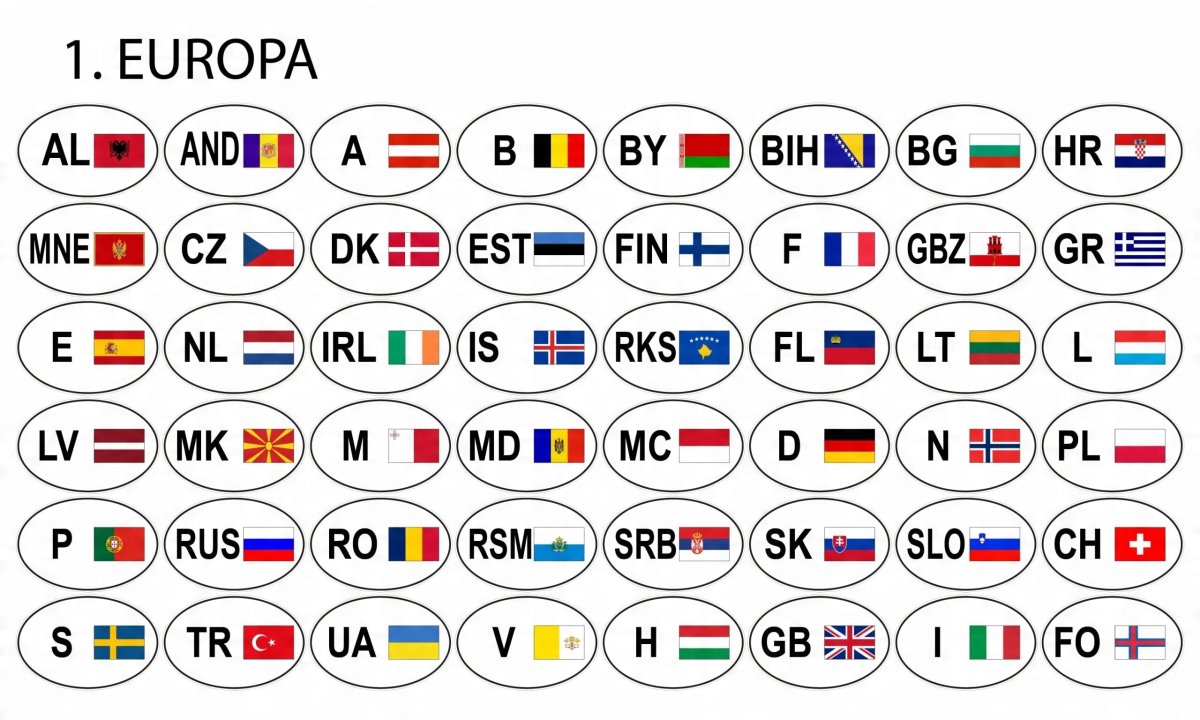 Обозначения стран Евросоюза
