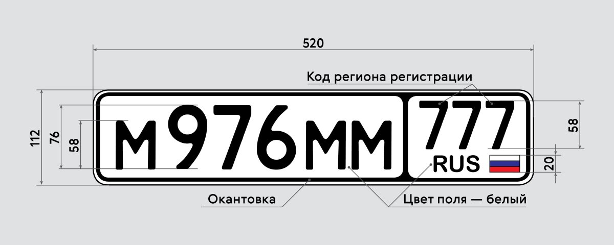 Размер номерного знака автомобиля