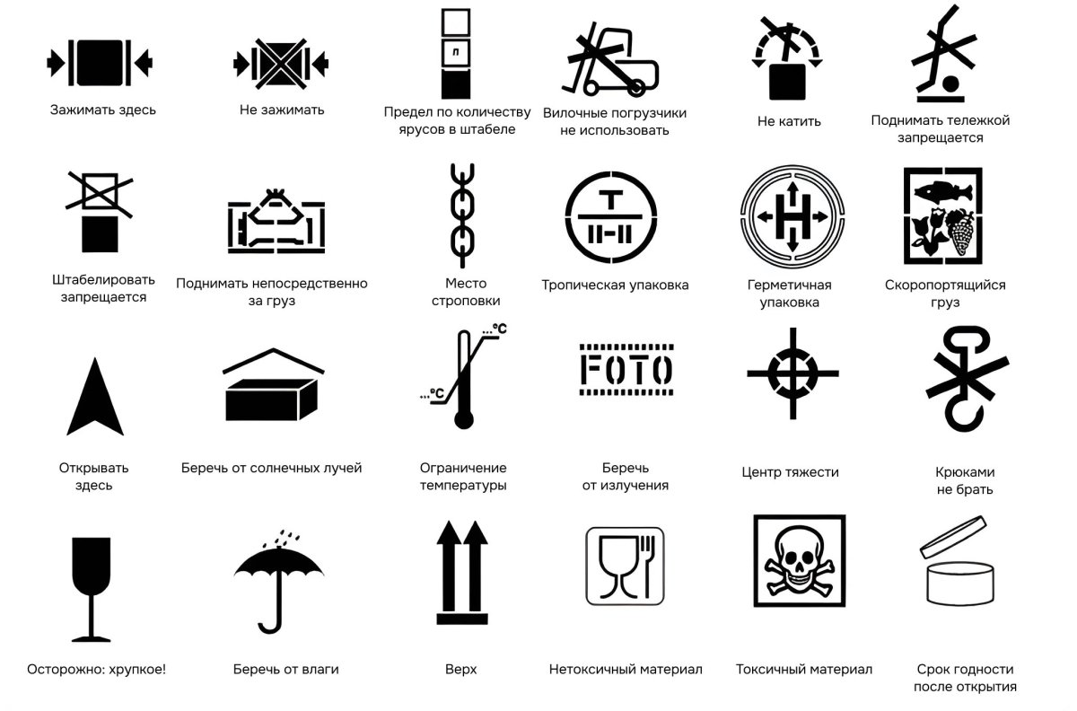 Специальная маркировка грузов