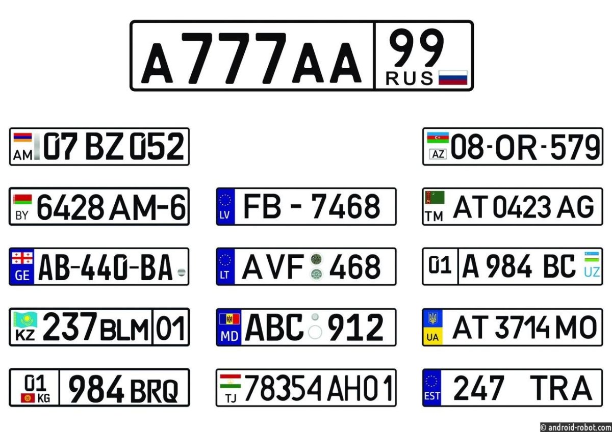 Номерные знаки стран