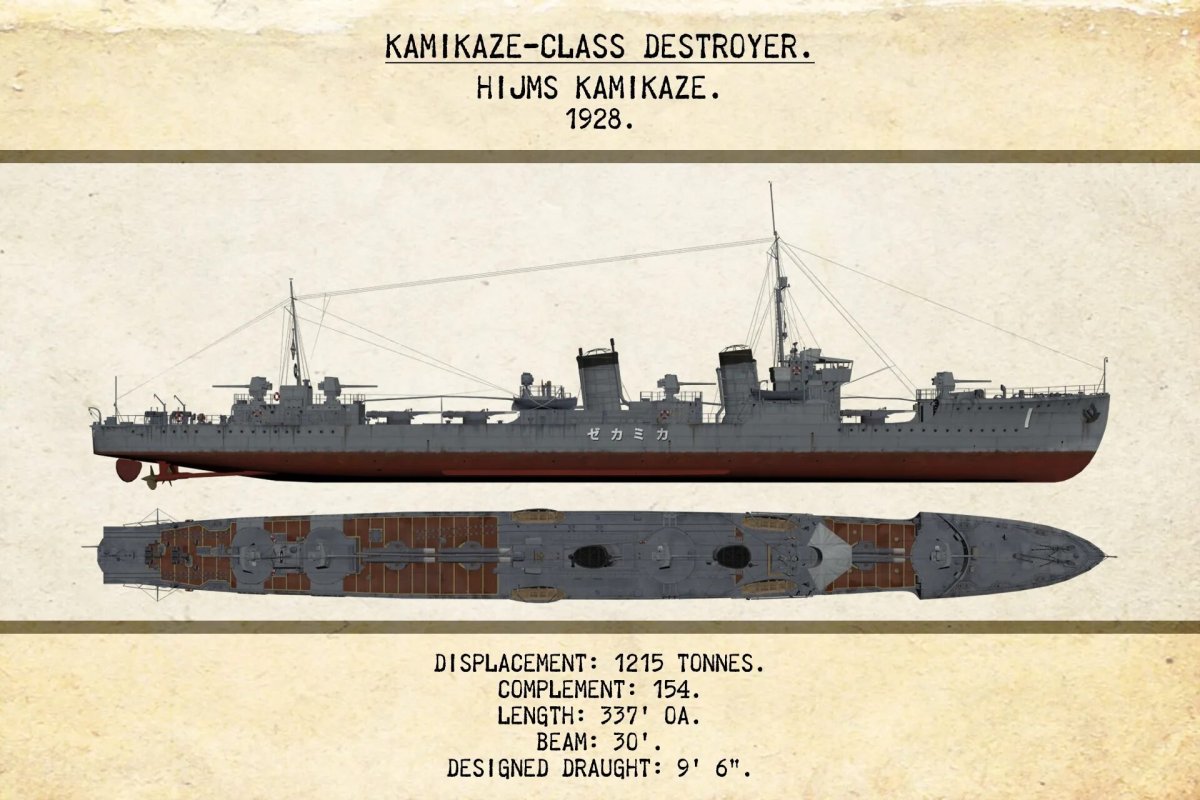 Эскадренные миноносцы типа «камикадзе»
