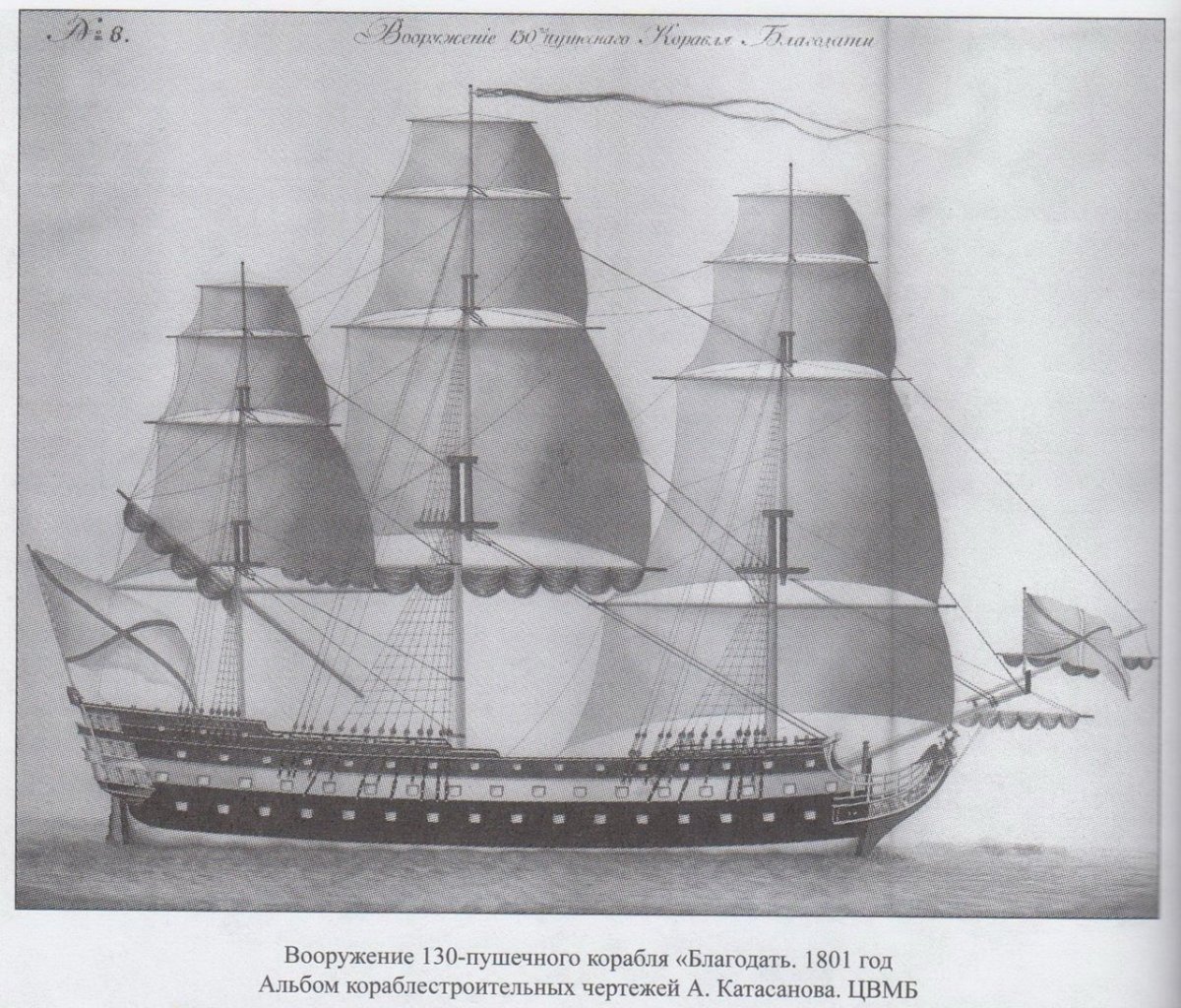 130 Пушечный корабль Благодать