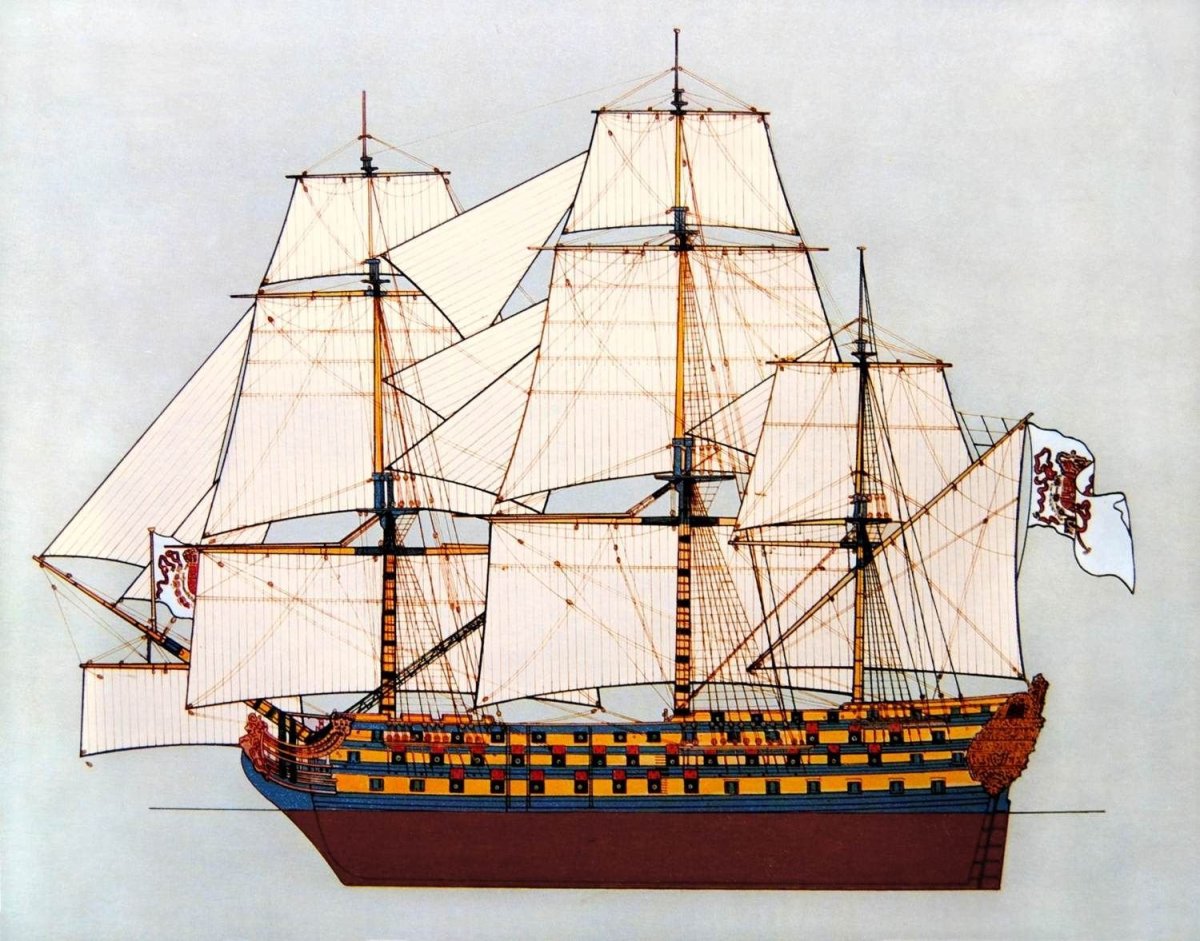 Линейный корабль Слава Екатерины 1783