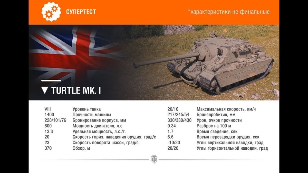 Пт-САУ Turtle MK. I
