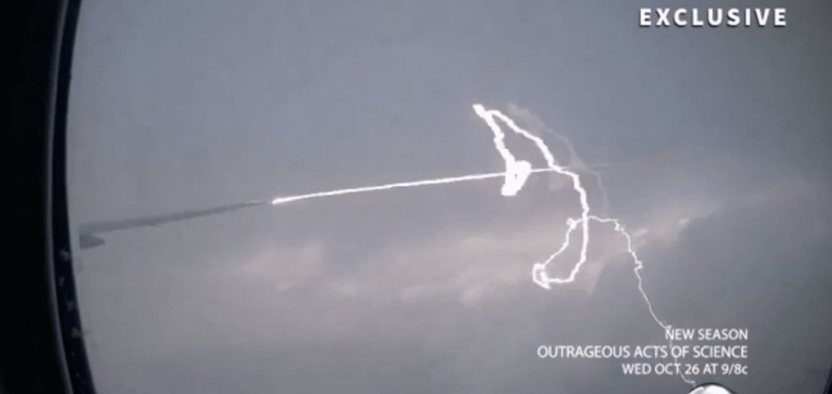 Американские молнии