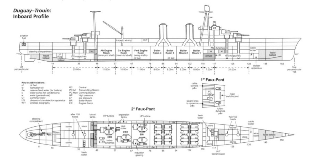 Противоторпедные сети на кораблях