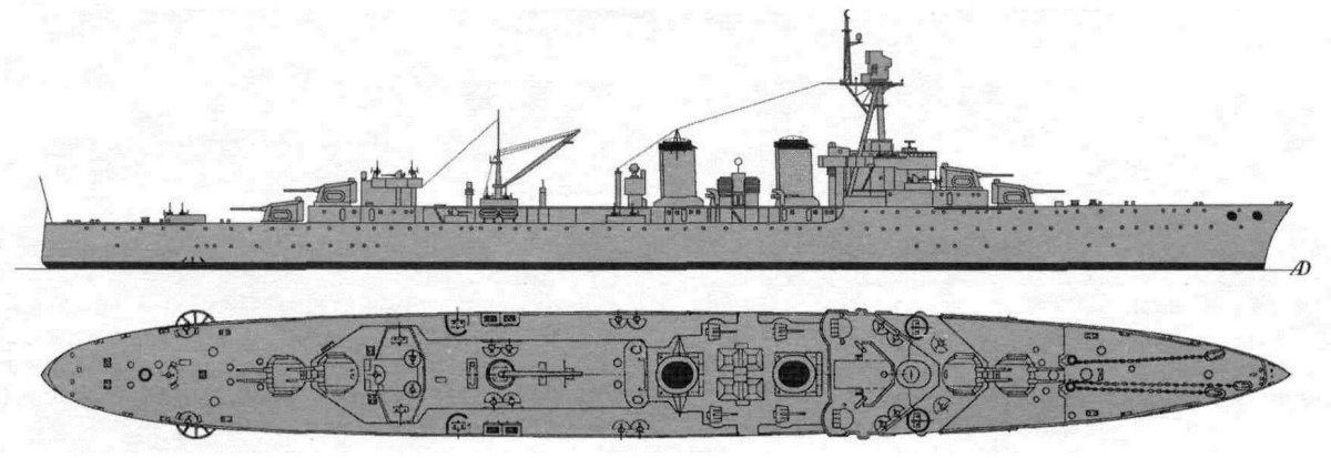 Лёгкий крейсер первой мировой войны