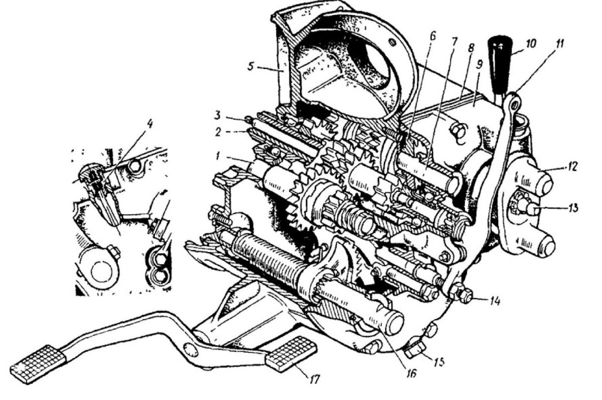 Сцепление мотоцикла Урал чертеж КПП