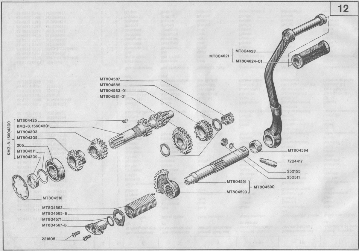 Днепр МТ 11 коробка передач схема сборки