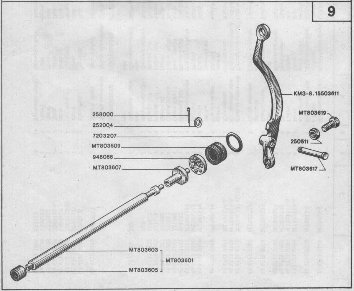 Сцепление мотоцикла Днепр МТ 11