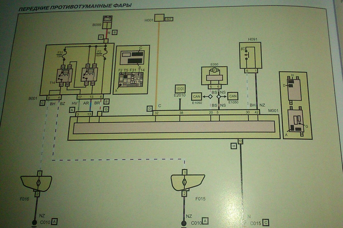 Fiat Ducato 244 электросхема