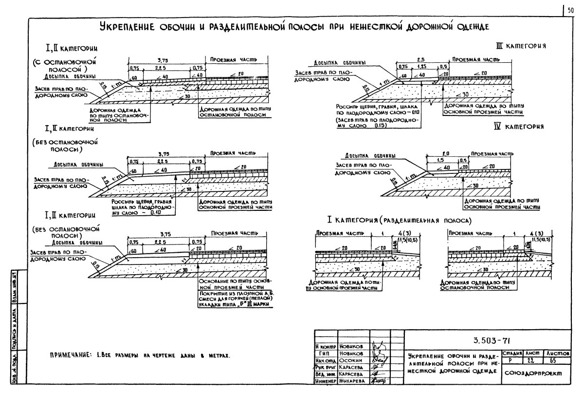 Конструкция дорожной одежды автомобильной дороги 3 категории