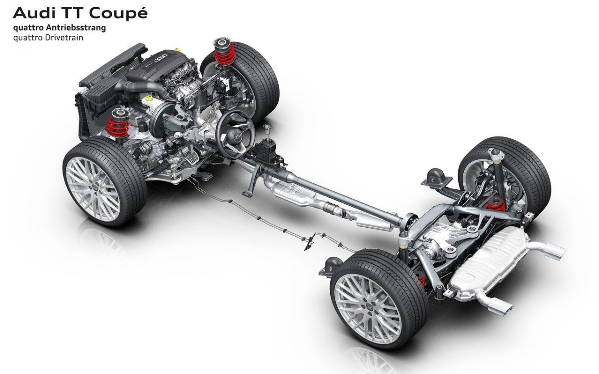 Ауди ТТ полный привод