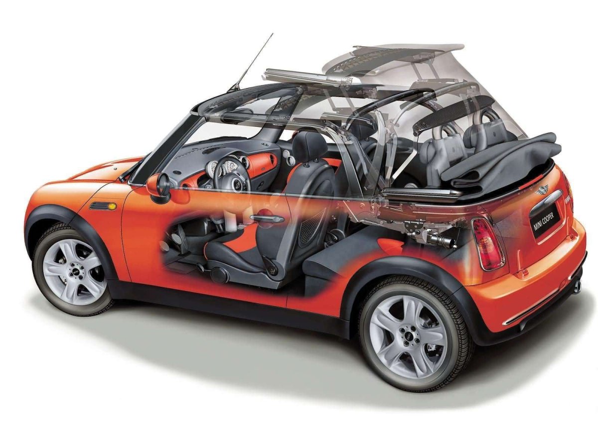 Мини Купер со складной крышей