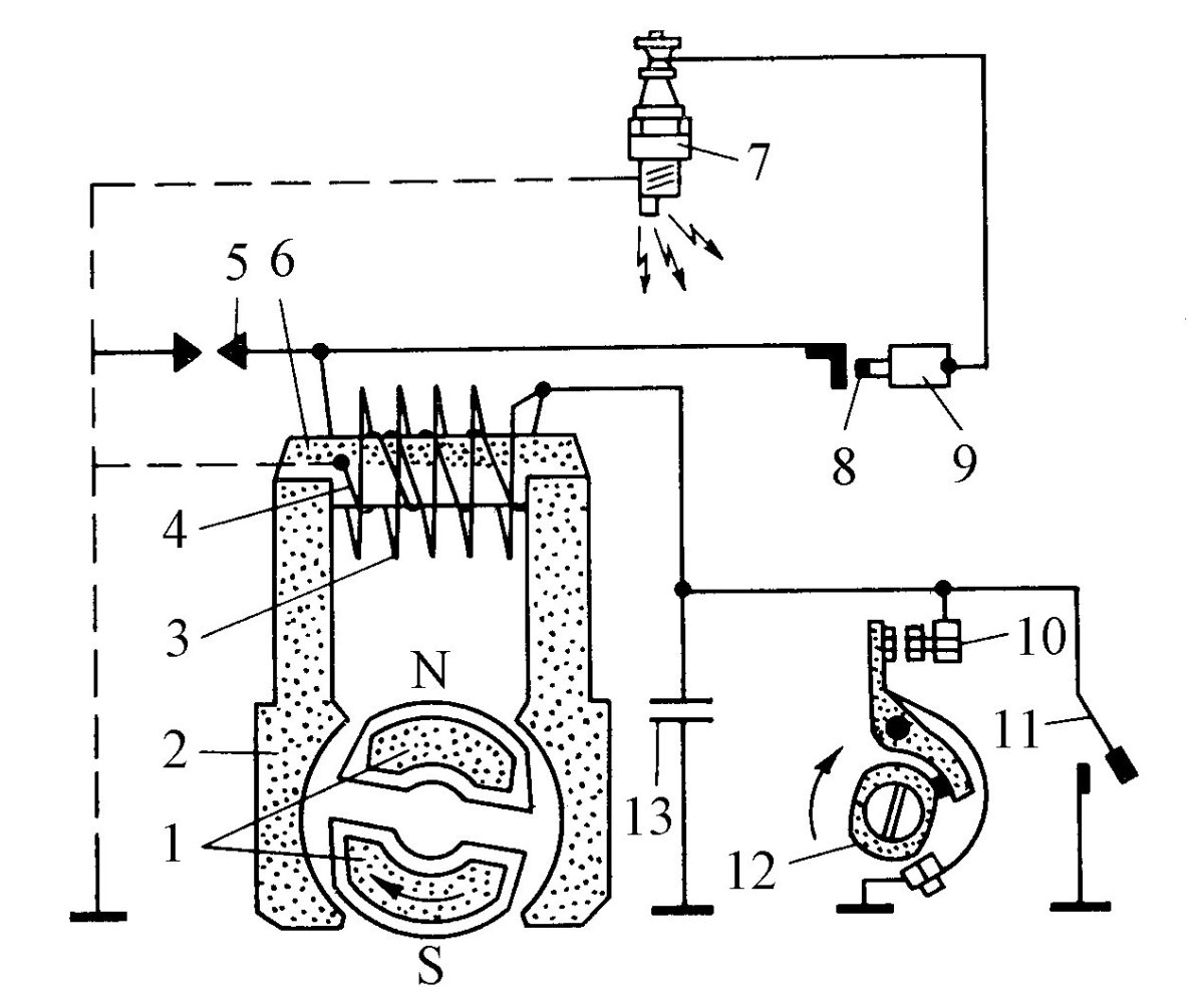 Магнето схема электрическая