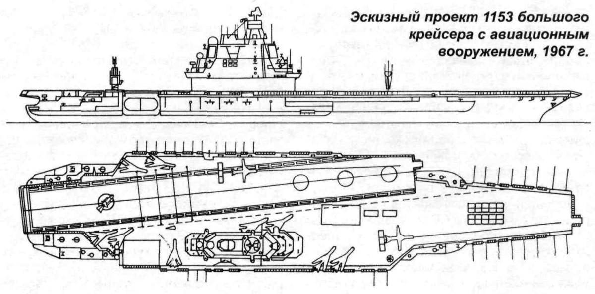 Атомный авианосец проекта 1153 «орёл»