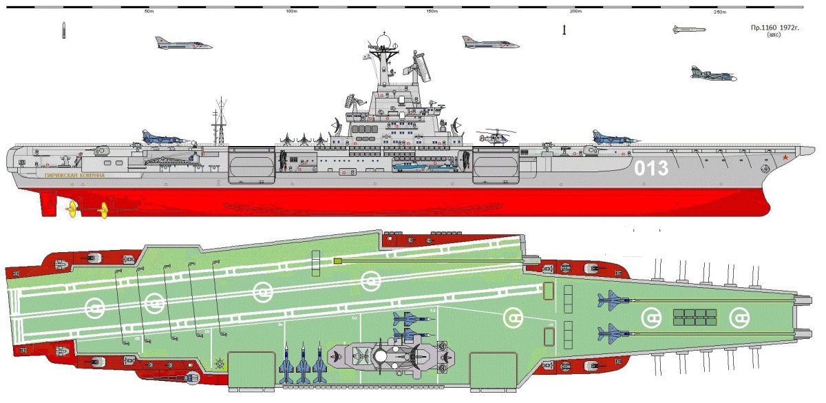 Атомный авианосец орёл проекта 1160