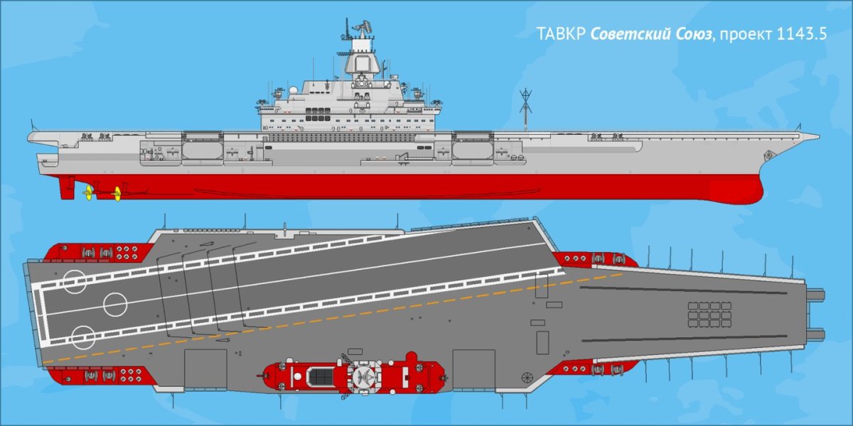 Крейсера проекта 1143.7 "Ульяновск"