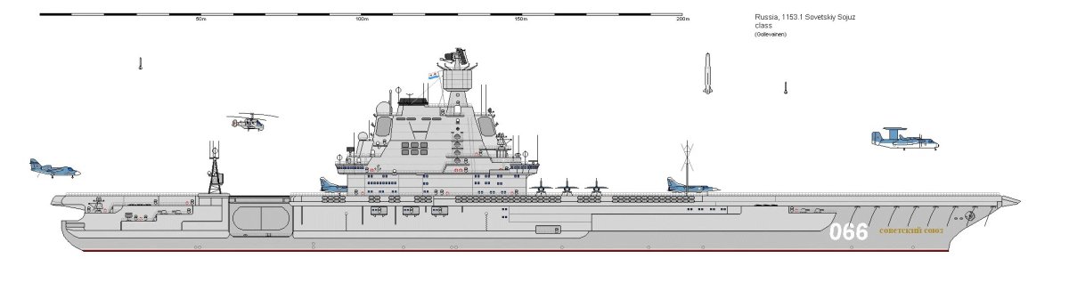 Авианосец Кузнецов Ляонин