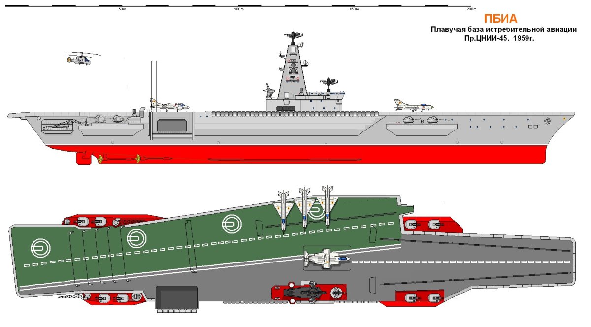 Авианесущие крейсера проекта 1160