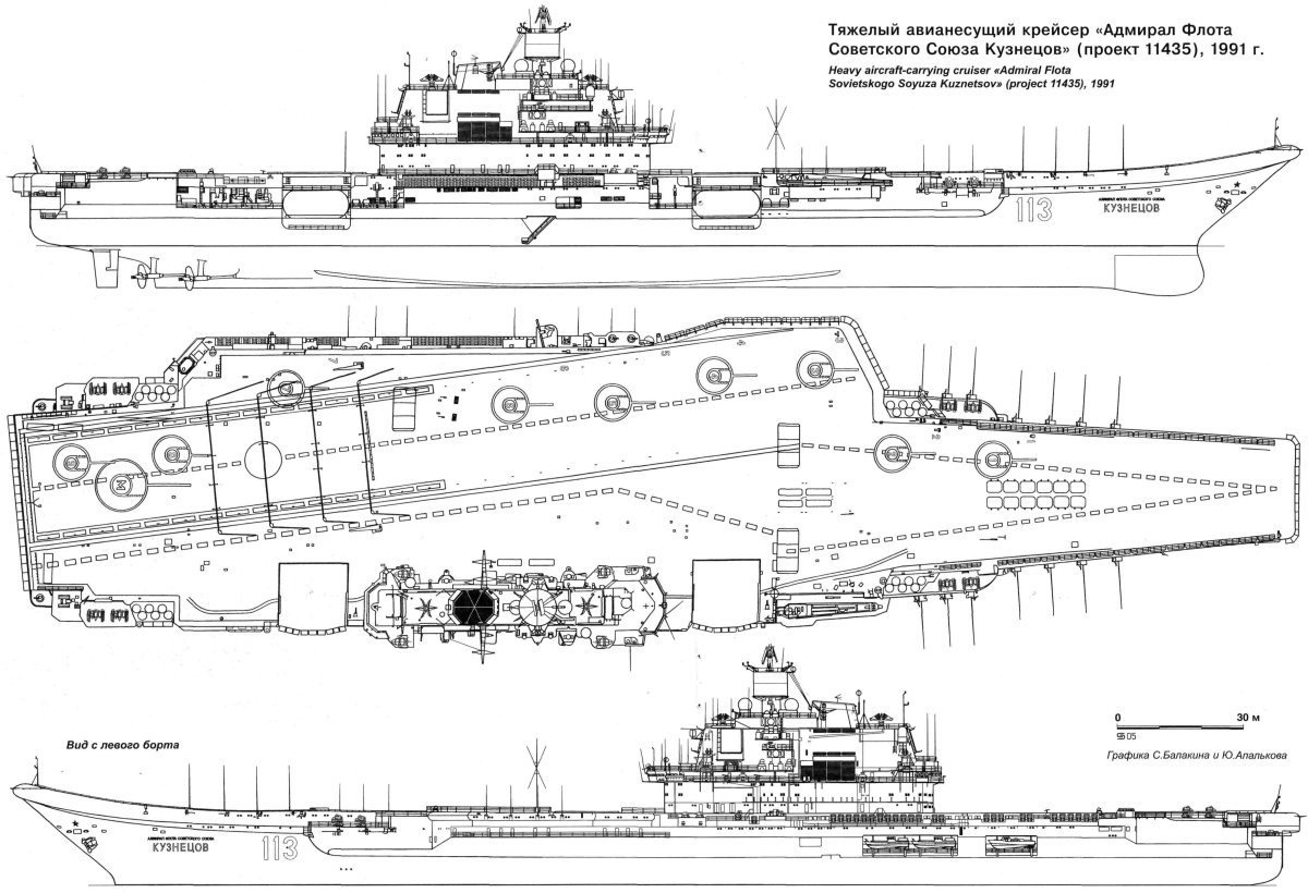 Чертёж авианесущего крейсера Адмирал Кузнецов