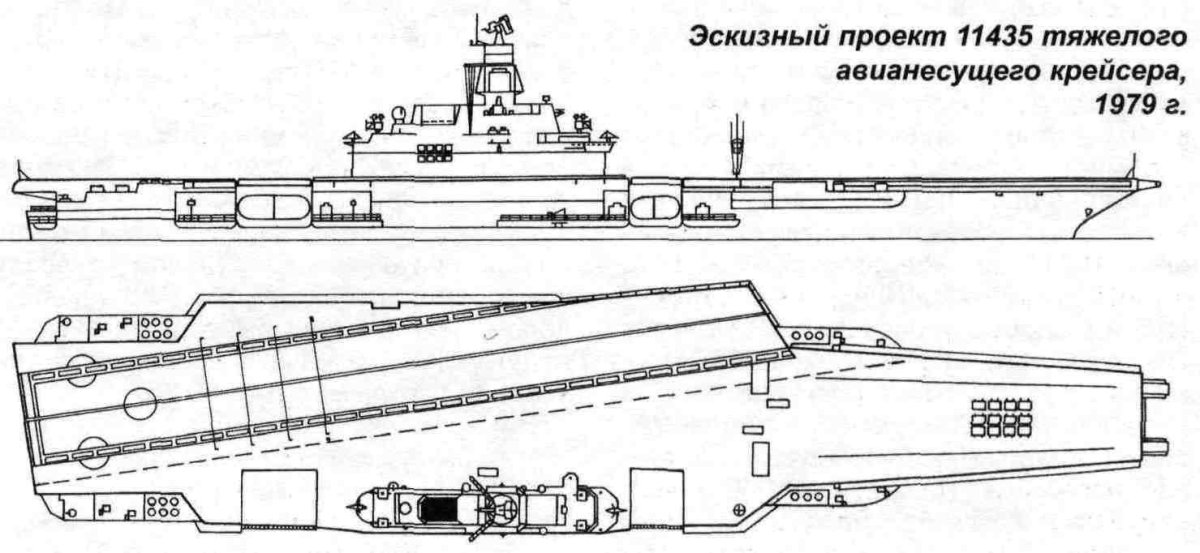 ТАВКР Адмирал Кузнецов схема