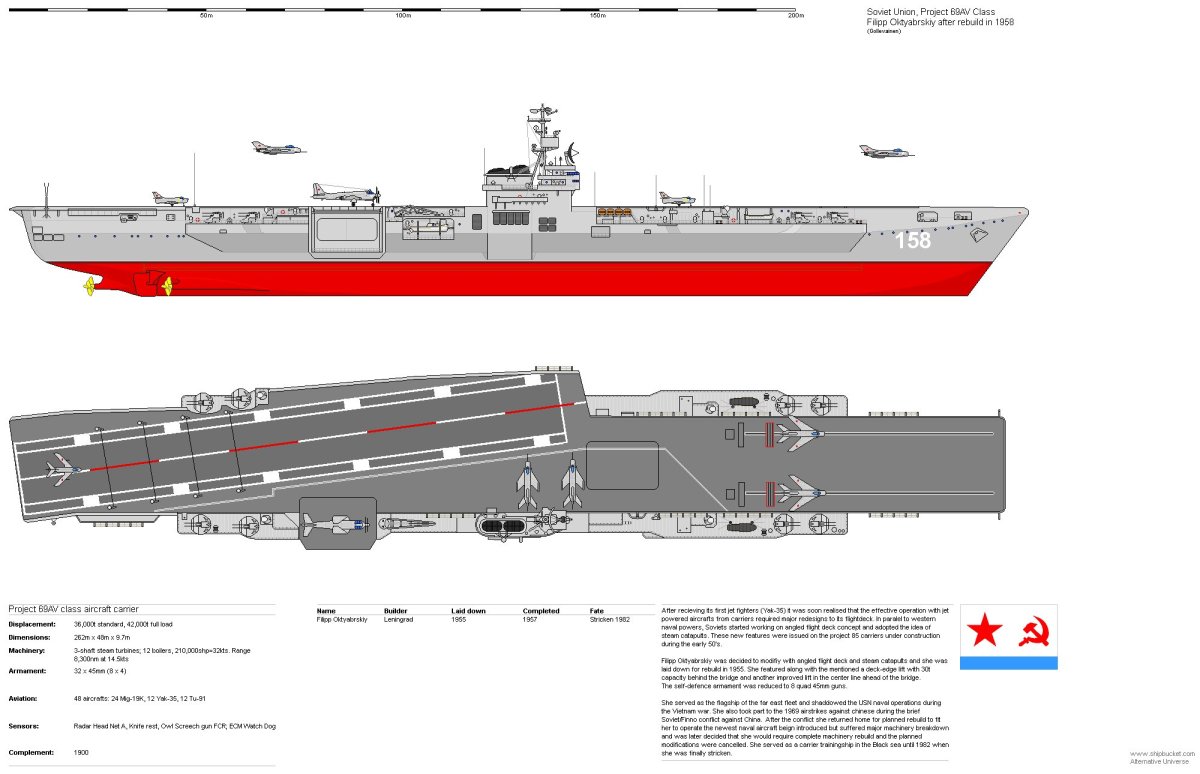 Авианосец проект 71 СССР