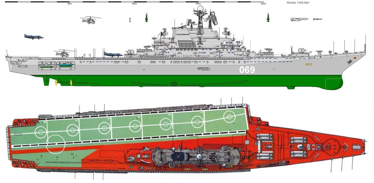 ТАКР пр.1143 "Минск"