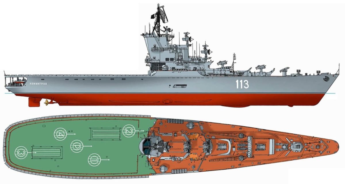 Крейсер вертолетоносец пр 1123