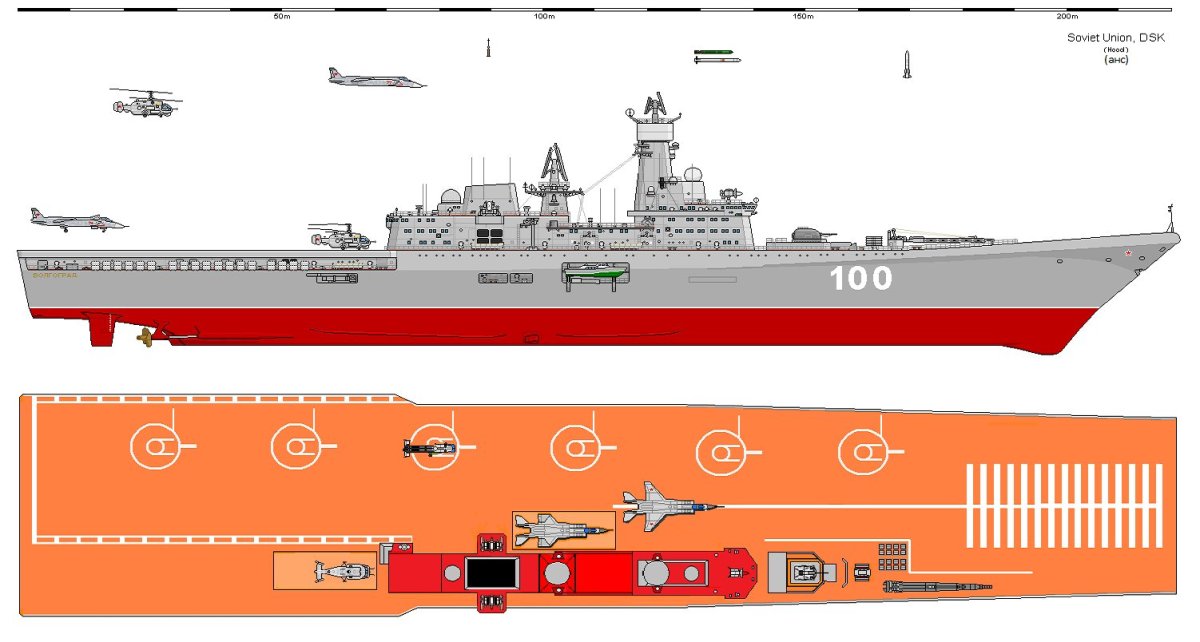 Ansokolov39 проекты российские эсминцы