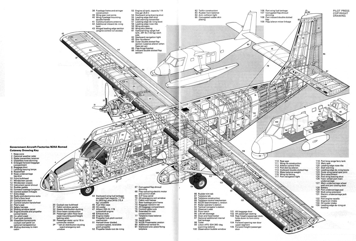 Компоновочная схема самолёта Боинг - 737.