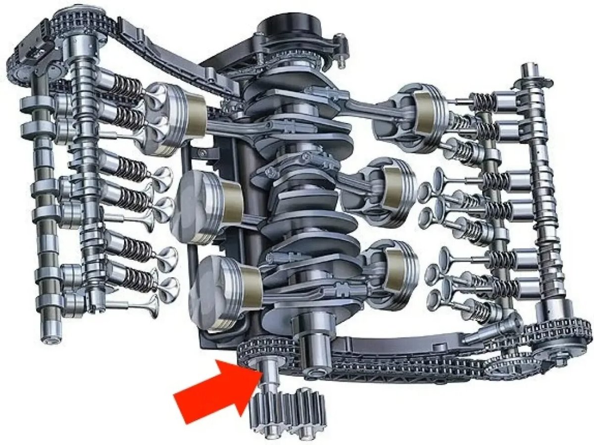 Porsche 996 engine