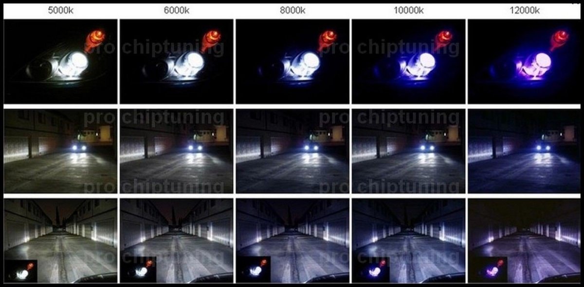 Xenon 4300k vs 5000k