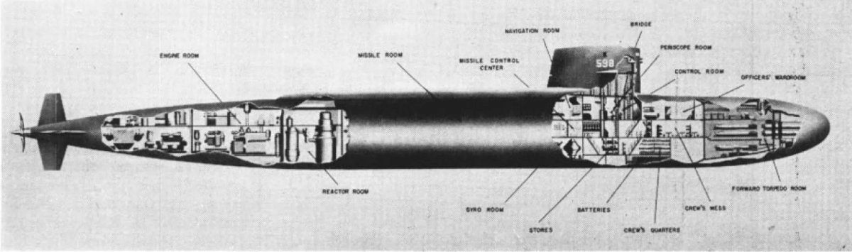 Ракета Поларис а-1