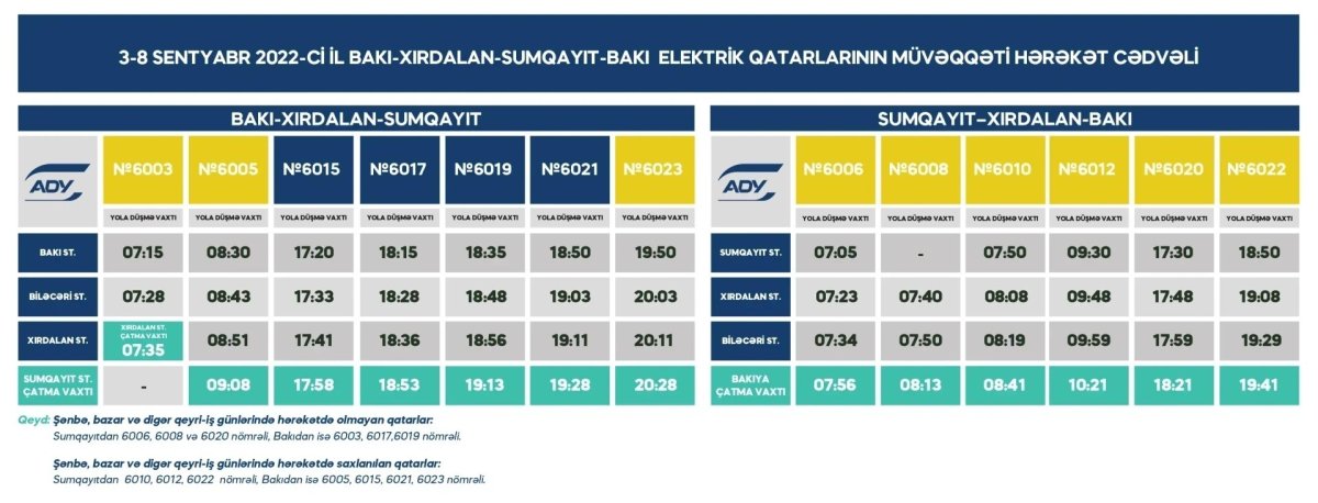 График движения скоростных электричек Баку Сумгаит