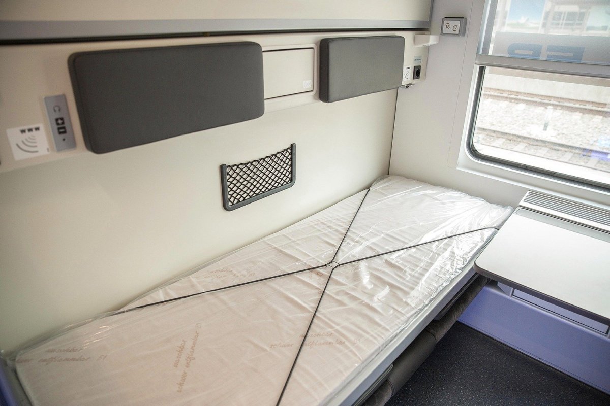 Спальные вагоны