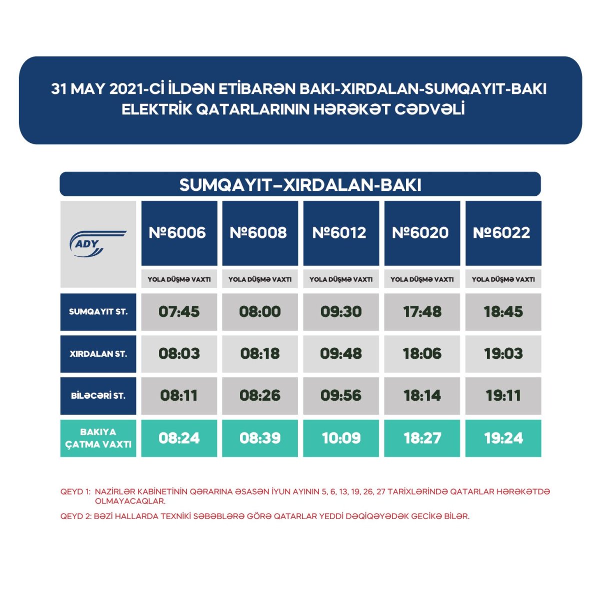 Баку Сумгаит электричка